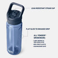 Yeti Yonder 750 ML / 25 oz Straw Cap Bottle