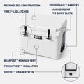 Yeti Tundra 35 Hard Cooler